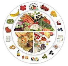 உடனடி உணவுகள்